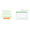 Meraki Licensing Comparison