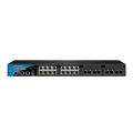 Barracuda Networks CloudGen Firewall Appliance F900 (32 Copper ports) Premium Support Subscription 1 Year